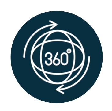 360 degree logo